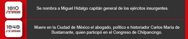 Imagen del Efemeride